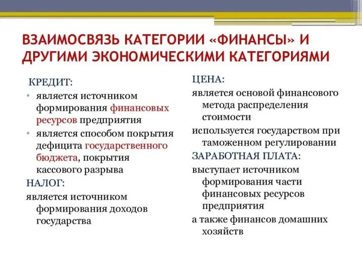 5.Взаимосвязь финансов и других важнейших экономических категорий 3.Взаимосвязь финансов и кредита. Кредит