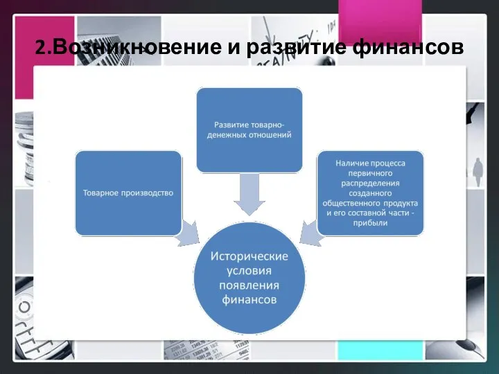 2.Возникновение и развитие финансов