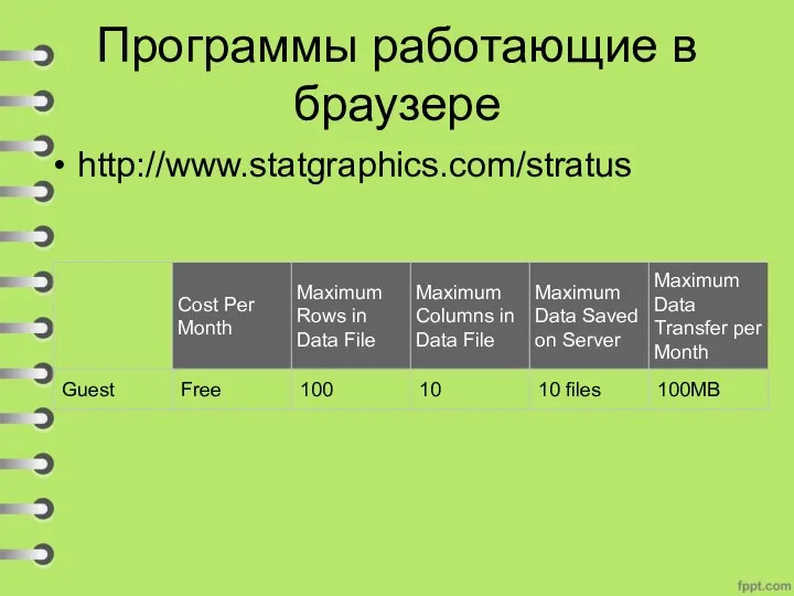 Программы работающие в браузере http://www.statgraphics.com/stratus