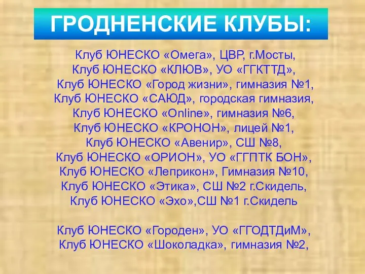 Клуб ЮНЕСКО «Омега», ЦВР, г.Мосты, Клуб ЮНЕСКО «КЛЮВ», УО «ГГКТТД», Клуб ЮНЕСКО