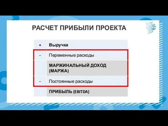 РАСЧЕТ ПРИБЫЛИ ПРОЕКТА