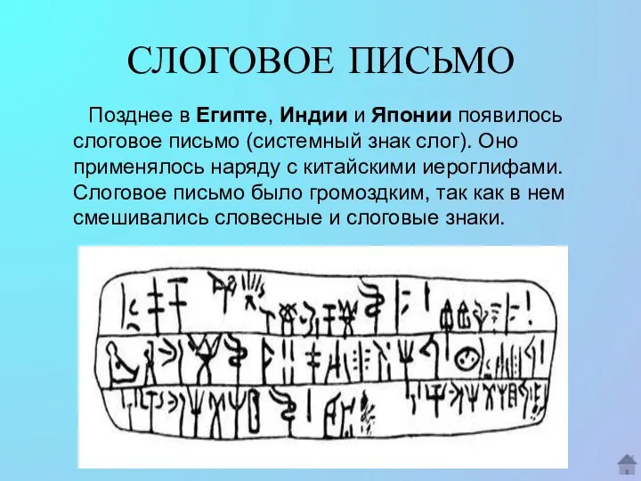 СЛОГОВОЕ ПИСЬМО Позднее в Египте, Индии и Японии появилось слоговое письмо (системный