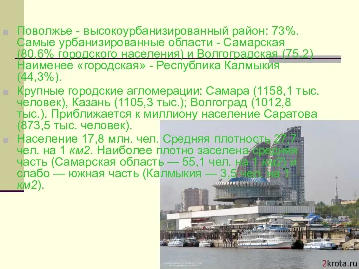 Поволжье - высокоурбанизированный район: 73%. Самые урбанизированные области - Самарская (80,6% городского