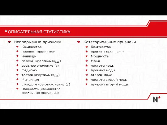 ОПИСАТЕЛЬНАЯ СТАТИСТИКА