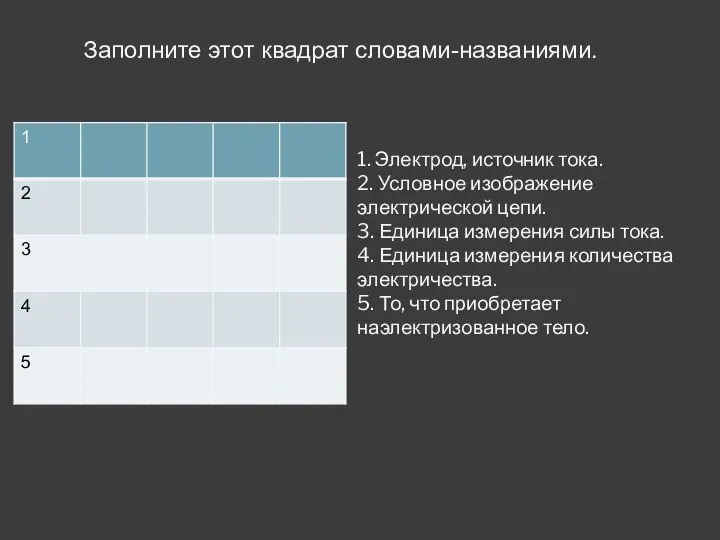 1. Электрод, источник тока. 2. Условное изображение электрической цепи. 3. Единица измерения