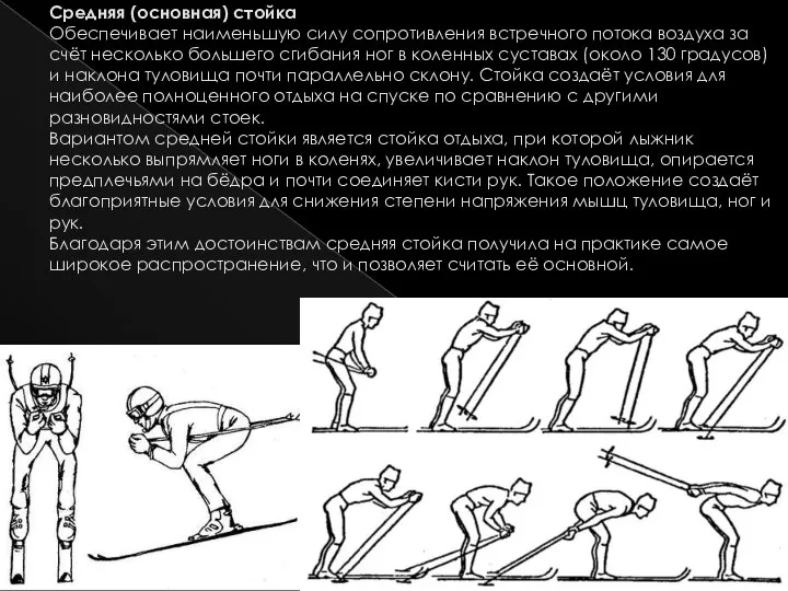 Средняя (основная) стойка Обеспечивает наименьшую силу сопротивления встречного потока воздуха за счёт