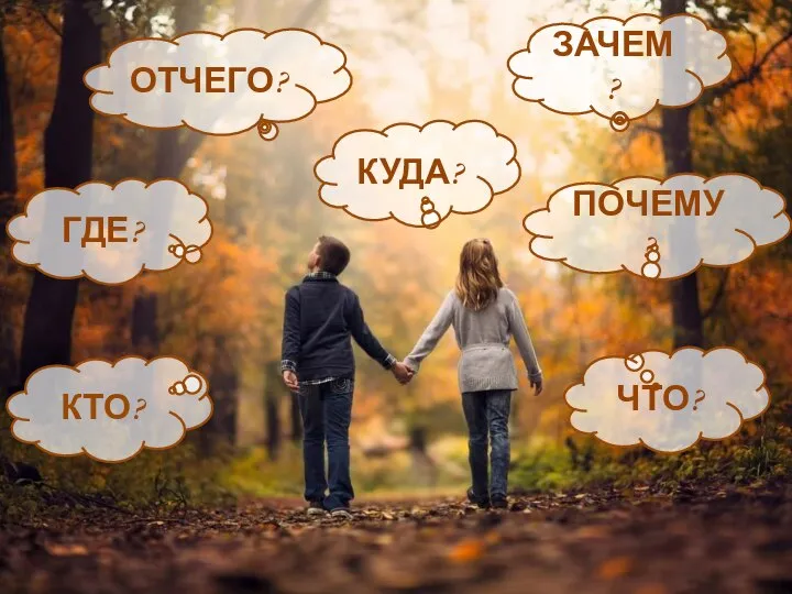 КТО? ОТЧЕГО? ПОЧЕМУ? КУДА? ЗАЧЕМ? ЧТО? ГДЕ?