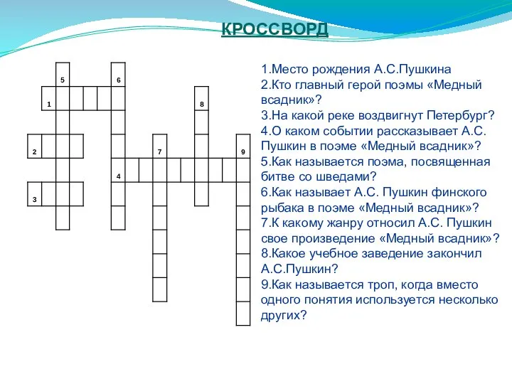 1.Место рождения А.С.Пушкина 2.Кто главный герой поэмы «Медный всадник»? 3.На какой реке