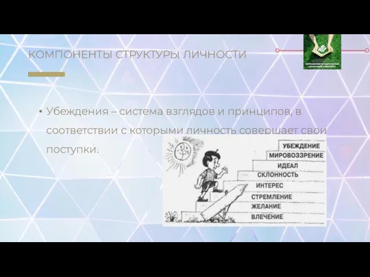 КОМПОНЕНТЫ СТРУКТУРЫ ЛИЧНОСТИ Убеждения – система взглядов и принципов, в соответствии с