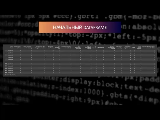 НАЧАЛЬНЫЙ DATAFRAME