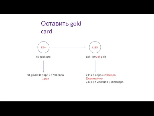 EB+ L185 50 gold card 185+50=235 gold 50 gold х 34 евро