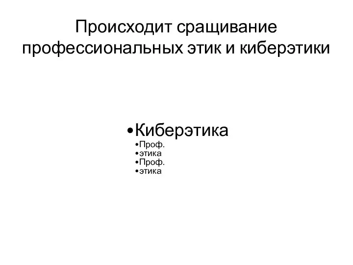 Происходит сращивание профессиональных этик и киберэтики Киберэтика Проф. этика Проф. этика