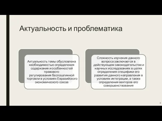 Актуальность и проблематика