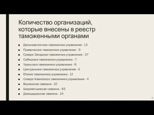 Количество организаций, которые внесены в реестр таможенными органами Дальневосточное таможенное управление -