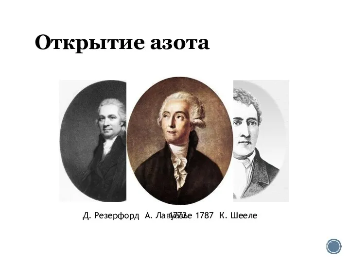 Открытие азота Д. Резерфорд К. Шееле 1772 А. Лавуазье 1787