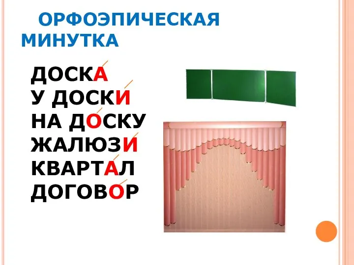 ОРФОЭПИЧЕСКАЯ МИНУТКА ДОСКА У ДОСКИ НА ДОСКУ ЖАЛЮЗИ КВАРТАЛ ДОГОВОР