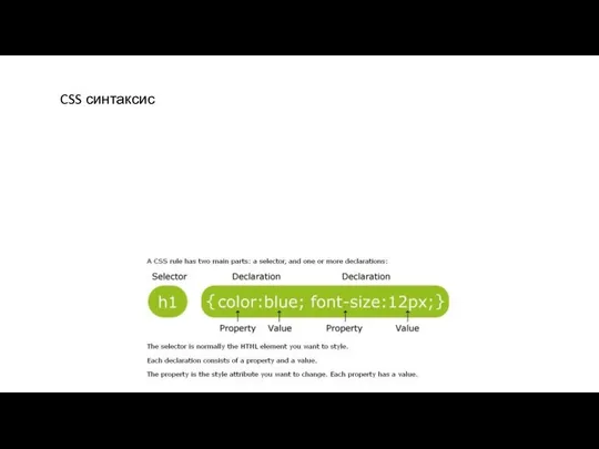 CSS синтаксис CSS имеет сравнительно простой синтаксис и использует немного английских слов