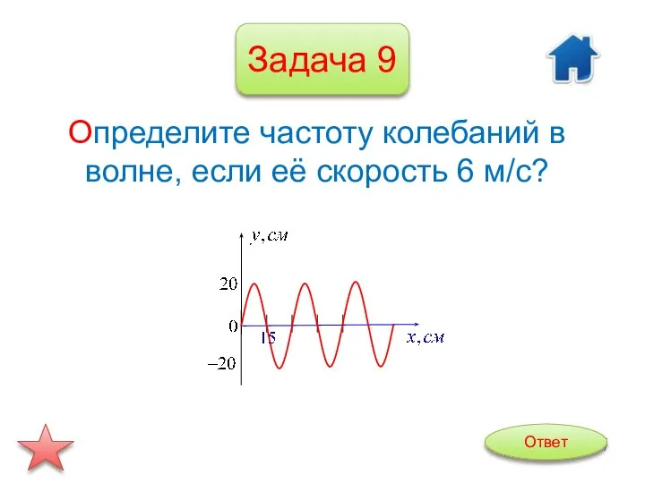 Определите частоту колебаний в волне, если её скорость 6 м/с? Задача 9 Ответ