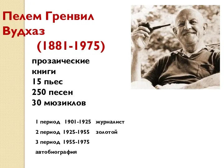 Пелем Гренвил Вудхаз (1881-1975) прозаические книги 15 пьес 250 песен 30 мюзиклов