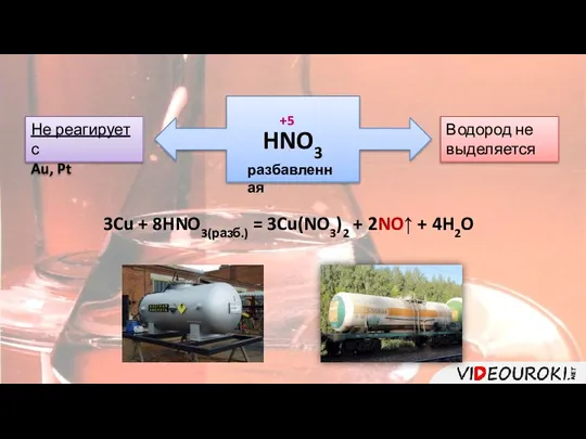 HNO3 +5 разбавленная Не реагирует с Au, Pt Водород не выделяется 3Cu