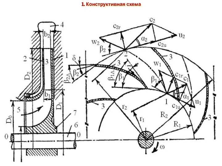 1. Конструктивная схема