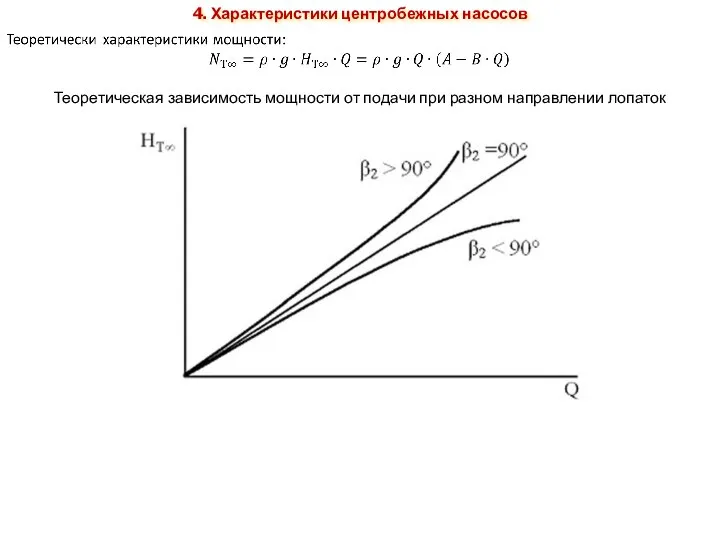 Теоретическая зависимость мощности от подачи при разном направлении лопаток 4. Характеристики центробежных насосов