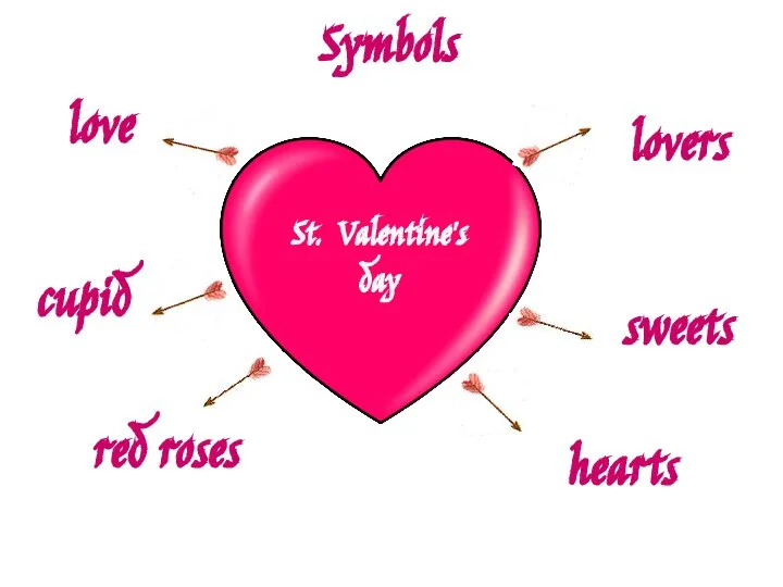 St. Valentine's day red roses cupid hearts love lovers sweets Symbols