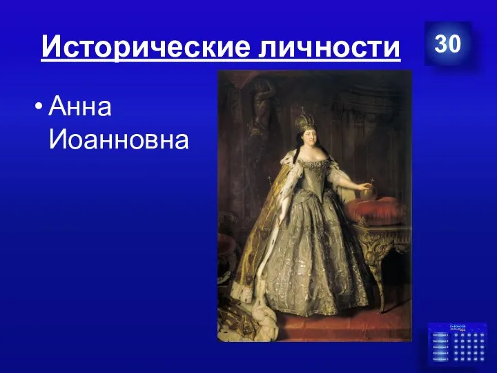 Исторические личности 30 Анна Иоанновна