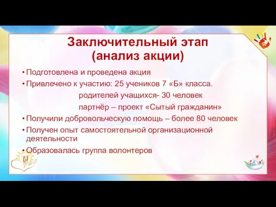 Заключительный этап (анализ акции) Подготовлена и проведена акция Привлечено к участию: 25