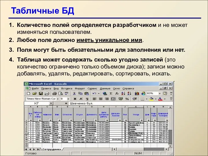 Табличные БД Количество полей определяется разработчиком и не может изменяться пользователем. Любое