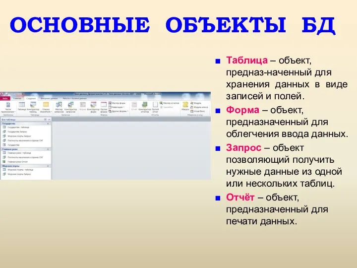 ОСНОВНЫЕ ОБЪЕКТЫ БД Таблица – объект, предназ-наченный для хранения данных в виде