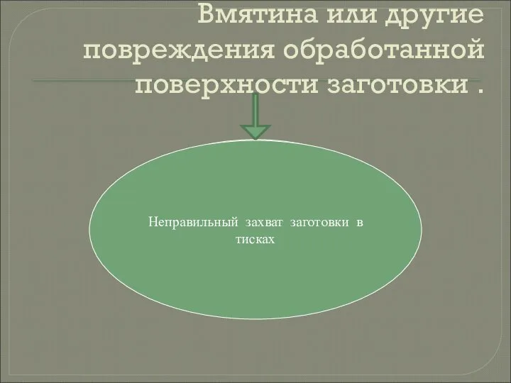 Вмятина или другие повреждения обработанной поверхности заготовки . Неправильный захват заготовки в тисках