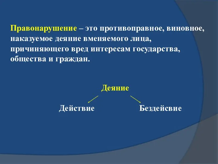 Правонарушение – это противоправное, виновное, наказуемое деяние вменяемого лица, причиняющего вред интересам