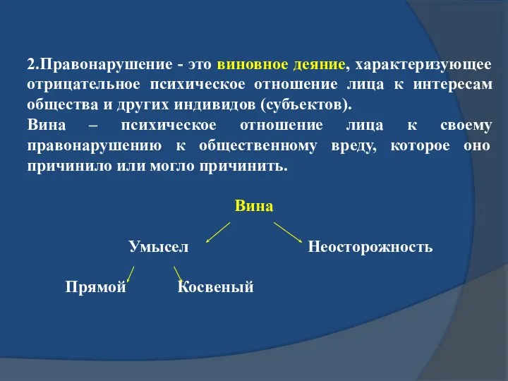 2.Правонарушение - это виновное деяние, характеризующее отрицательное психическое отношение лица к интересам