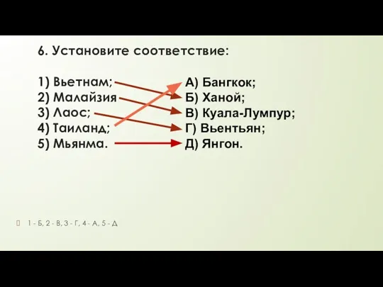 6. Установите соответствие: 1) Вьетнам; 2) Малайзия 3) Лаос; 4) Таиланд; 5)