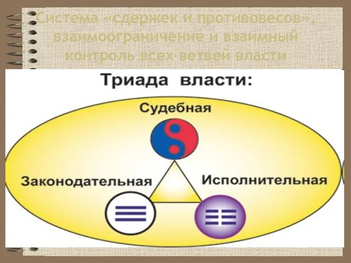 Система «сдержек и противовесов», взаимоограничение и взаимный контроль всех ветвей власти