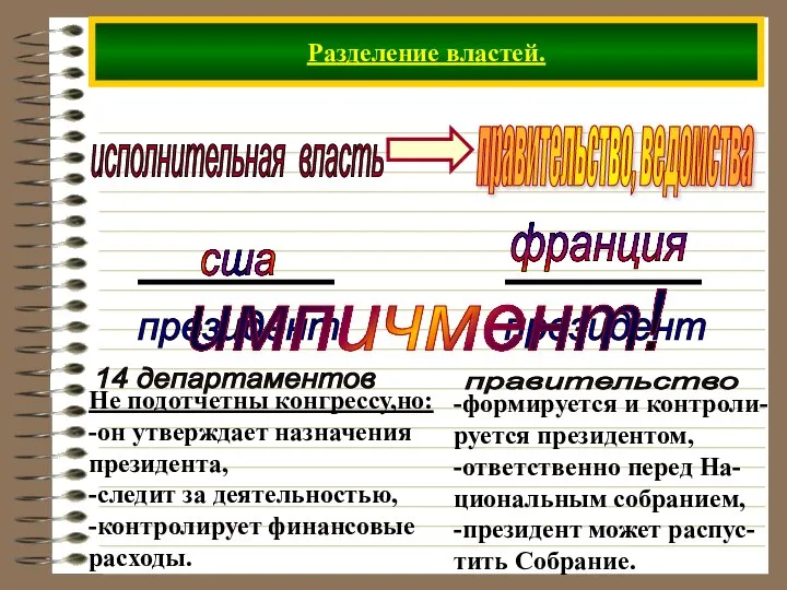 Разделение властей. исполнительная власть президент 14 департаментов Не подотчетны конгрессу,но: -он утверждает