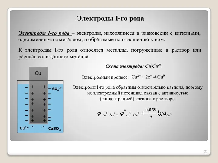 Электроды I-го рода Электроды I-го рода – электроды, находящиеся в равновесии с