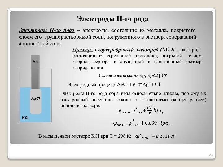 Электроды II-го рода Электроды II-го рода – электроды, состоящие из металла, покрытого