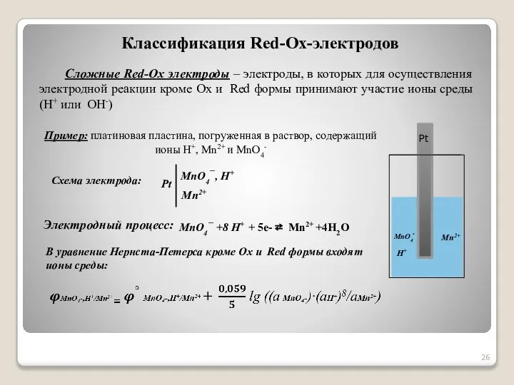 Классификация Red-Ox-электродов Сложные Red-Ox электроды – электроды, в которых для осуществления электродной