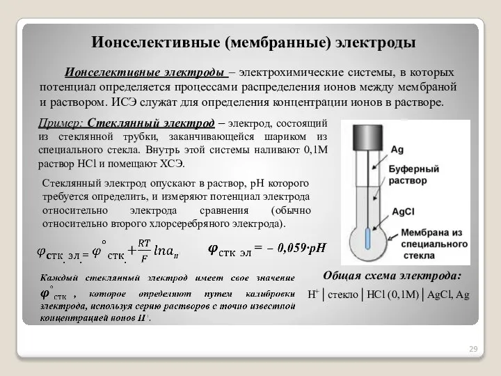 Ионселективные (мембранные) электроды Ионселективные электроды – электрохимические системы, в которых потенциал определяется