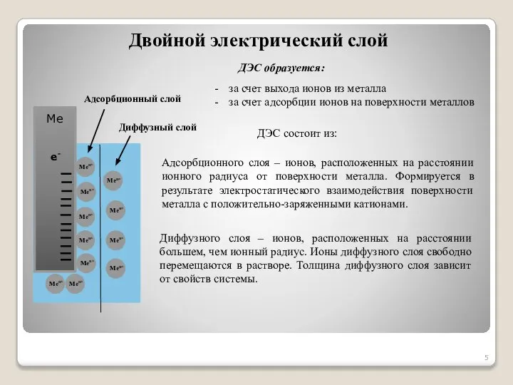 ДЭС образуется: за счет выхода ионов из металла за счет адсорбции ионов