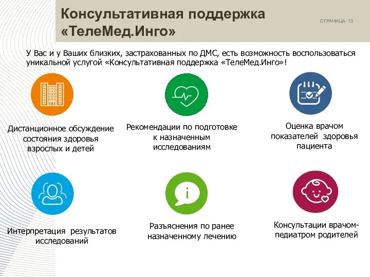 Консультативная поддержка «ТелеМед.Инго» У Вас и у Ваших близких, застрахованных по ДМС,