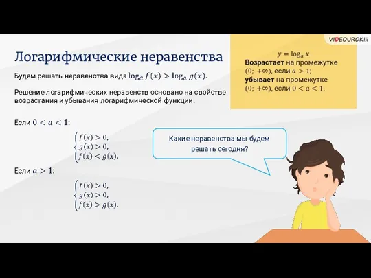 Логарифмические неравенства Какие неравенства мы будем решать сегодня? Решение логарифмических неравенств основано