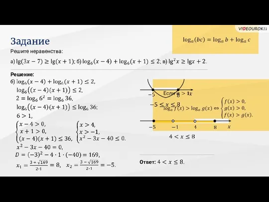 Решите неравенства: Задание Решение: