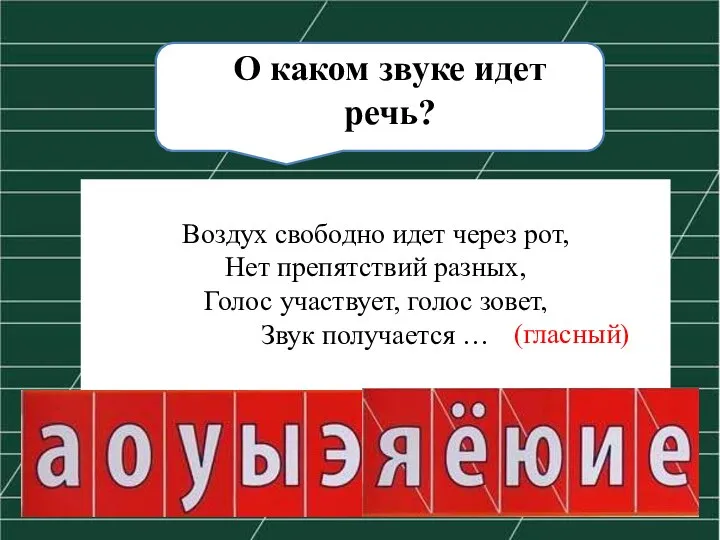 О каком звуке идет речь? Воздух свободно идет через рот, Нет препятствий