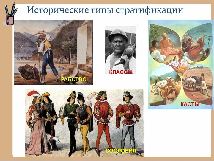 Исторические типы стратификации РАБСТВО КАСТЫ КЛАССЫ СОСЛОВИЯ