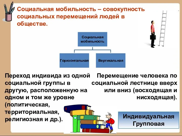 Переход индивида из одной социальной группы в другую, расположенную на одном и