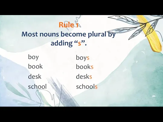 Rule 1 Most nouns become plural by adding “s”. boy book desk