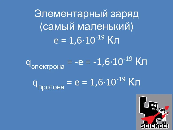 e = 1,6·10-19 Кл Элементарный заряд (самый маленький) qэлектрона = -e =